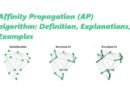 Affinity Propagation: Definition, Explanations, Examples