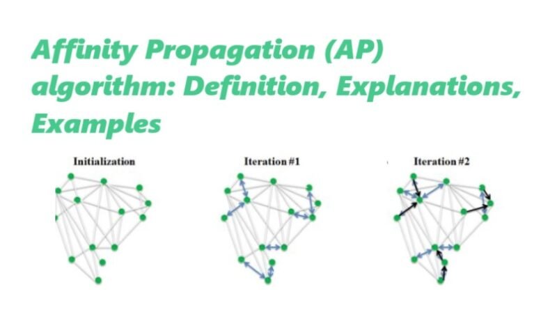 Affinity Propagation: Definition, Explanations, Examples