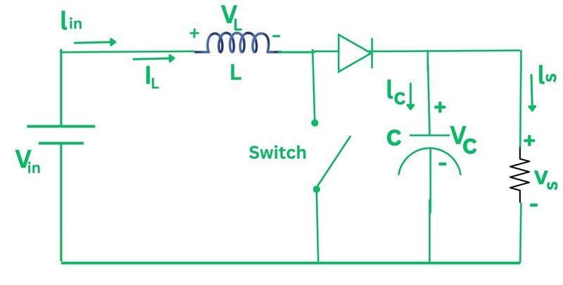 Mode2 Switch is OF, Diode is ON