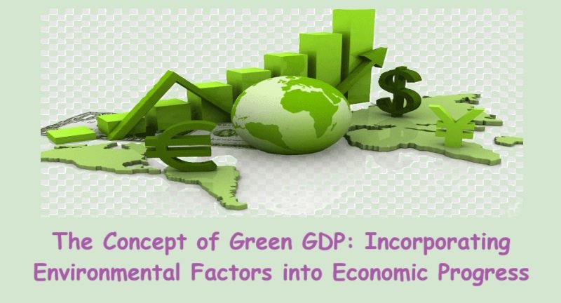 The Concept of Green GDP