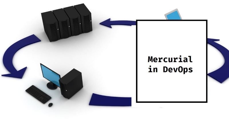 The Role of Mercurial in DevOps