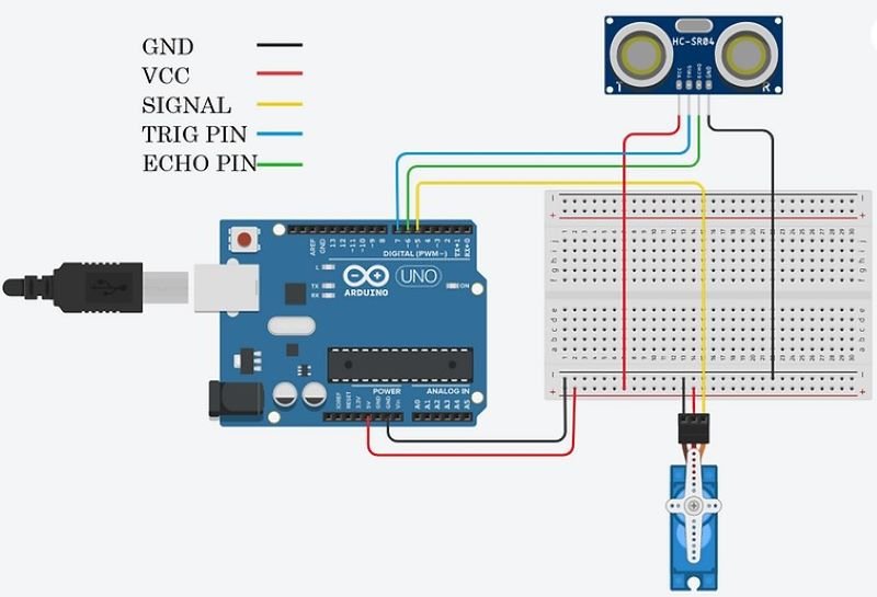 Circuit Connections of Smart Hand Sanitizer