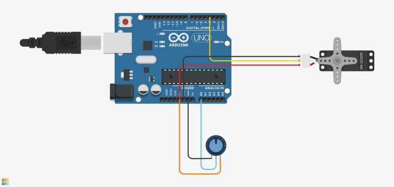 TinkerCad Circuit Simulation Software