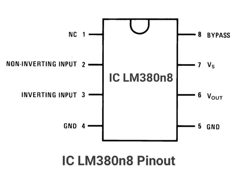 IC-LM380 Pinout diagram