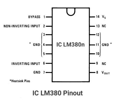 LM380 IC Pinout diagram